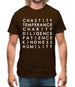 7 Catholic Virtues Mens T-Shirt 7 Catholic Virtues Mens T-Shirt