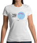 I Think About Netball Womens T-Shirt I Think About Netball Womens T-Shirt