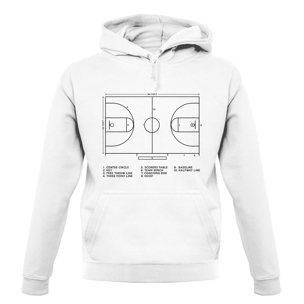 Basketball Court Diagram unisex hoodie Basketball Court Diagram unisex hoodie