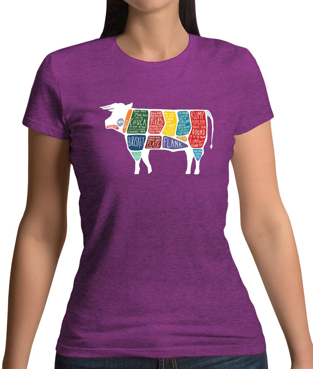 Butcher Cow Diagram Womens T-Shirt Butcher Cow Diagram Womens T-Shirt
