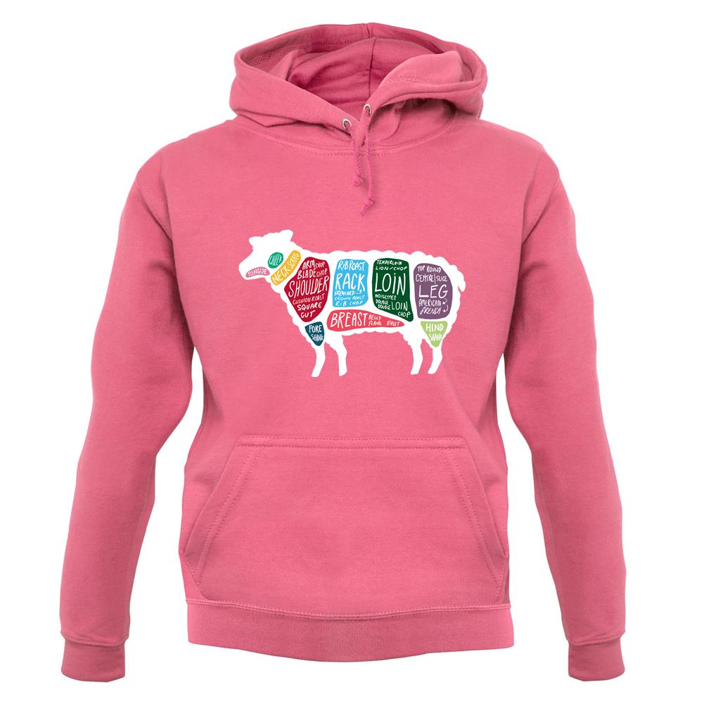 Butcher Sheep Diagram unisex hoodie Butcher Sheep Diagram unisex hoodie