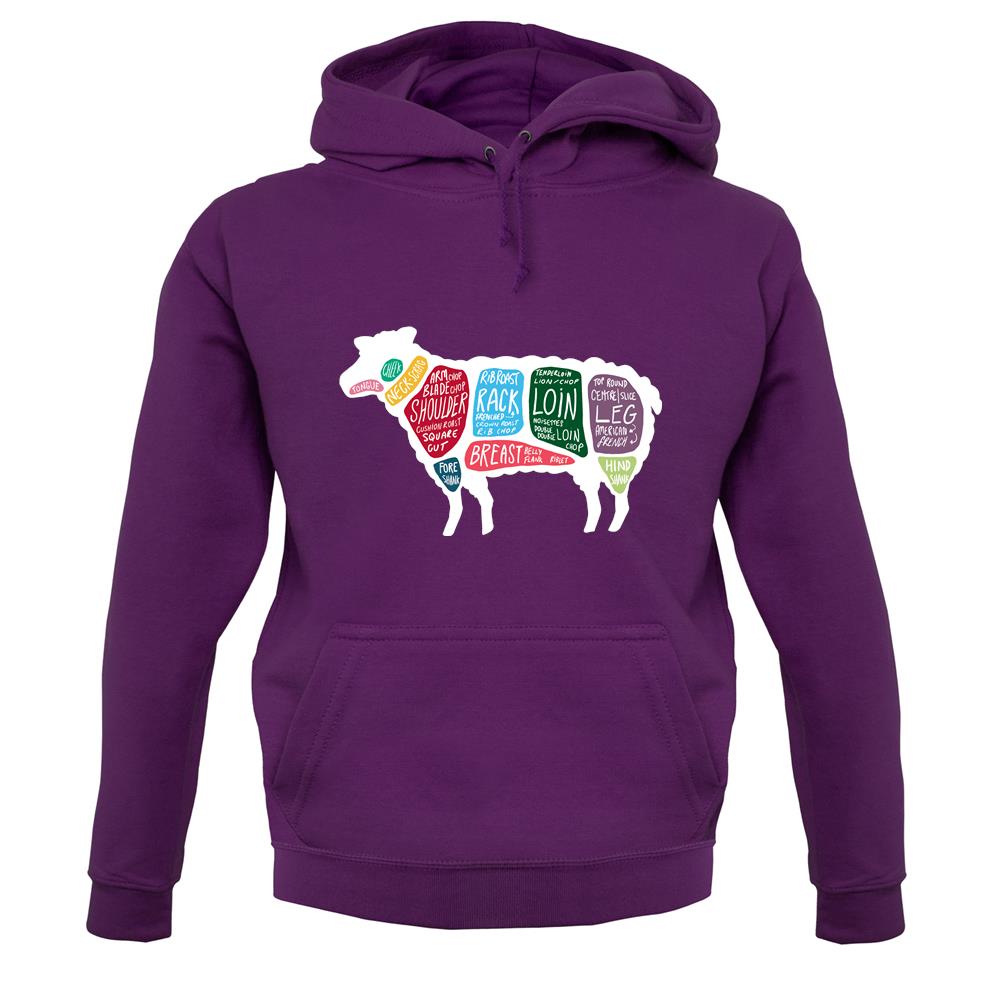 Butcher Sheep Diagram unisex hoodie Butcher Sheep Diagram unisex hoodie