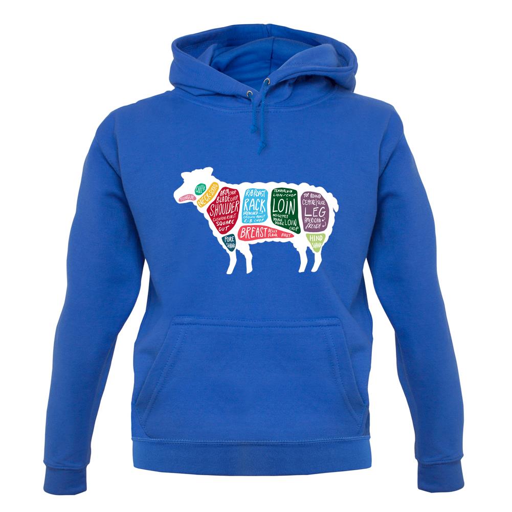 Butcher Sheep Diagram unisex hoodie Butcher Sheep Diagram unisex hoodie