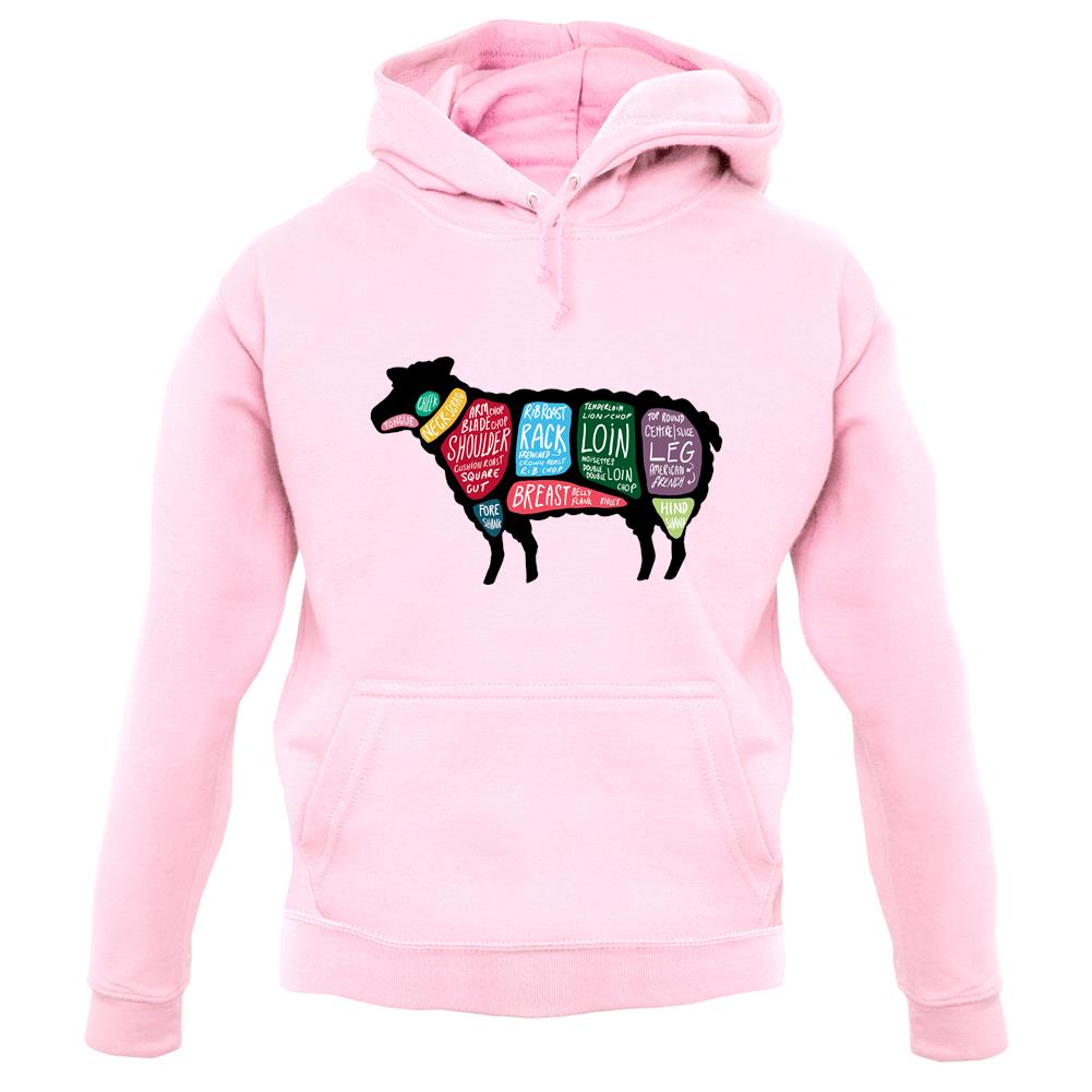 Butcher Sheep Diagram unisex hoodie Butcher Sheep Diagram unisex hoodie