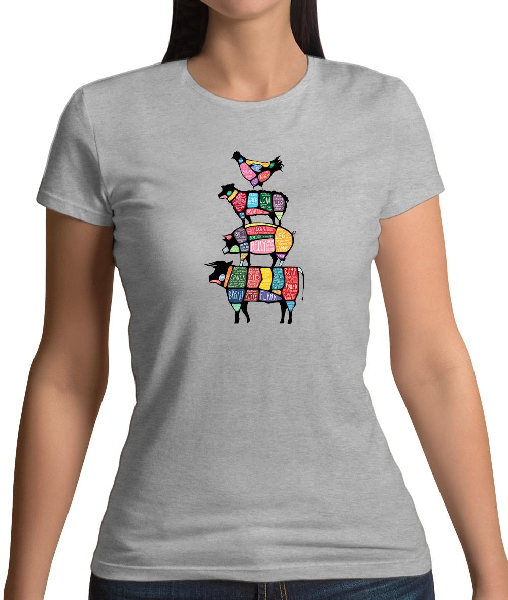 Meat Stack Diagram Womens T-Shirt Meat Stack Diagram Womens T-Shirt