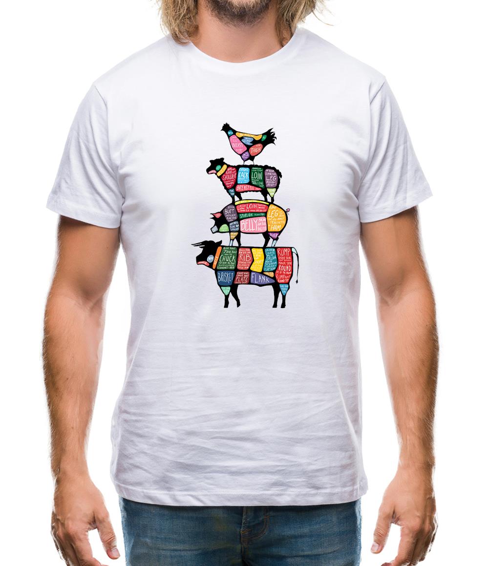Meat Stack Diagram Mens T-Shirt Meat Stack Diagram Mens T-Shirt