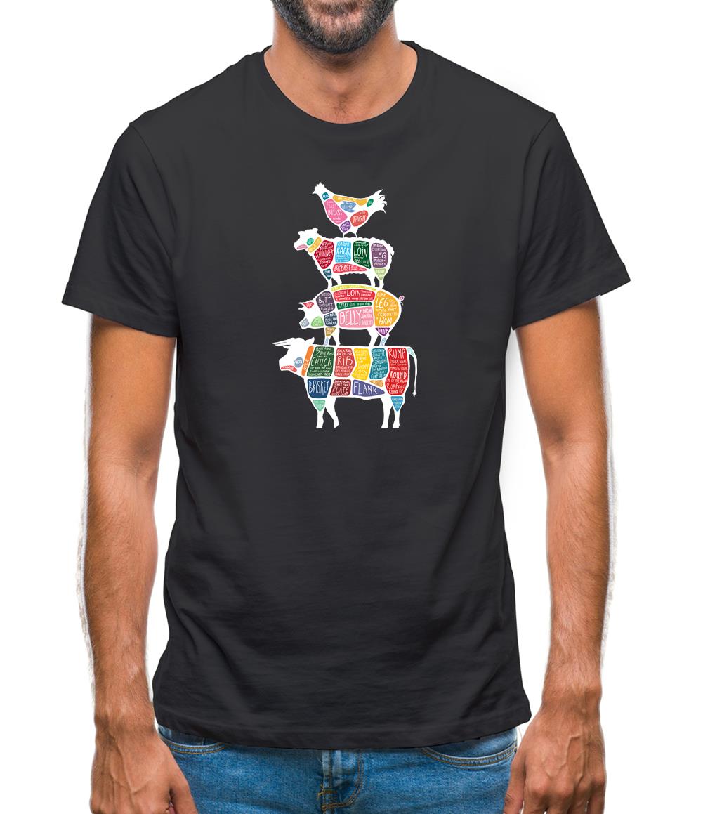 Meat Stack Diagram Mens T-Shirt Meat Stack Diagram Mens T-Shirt