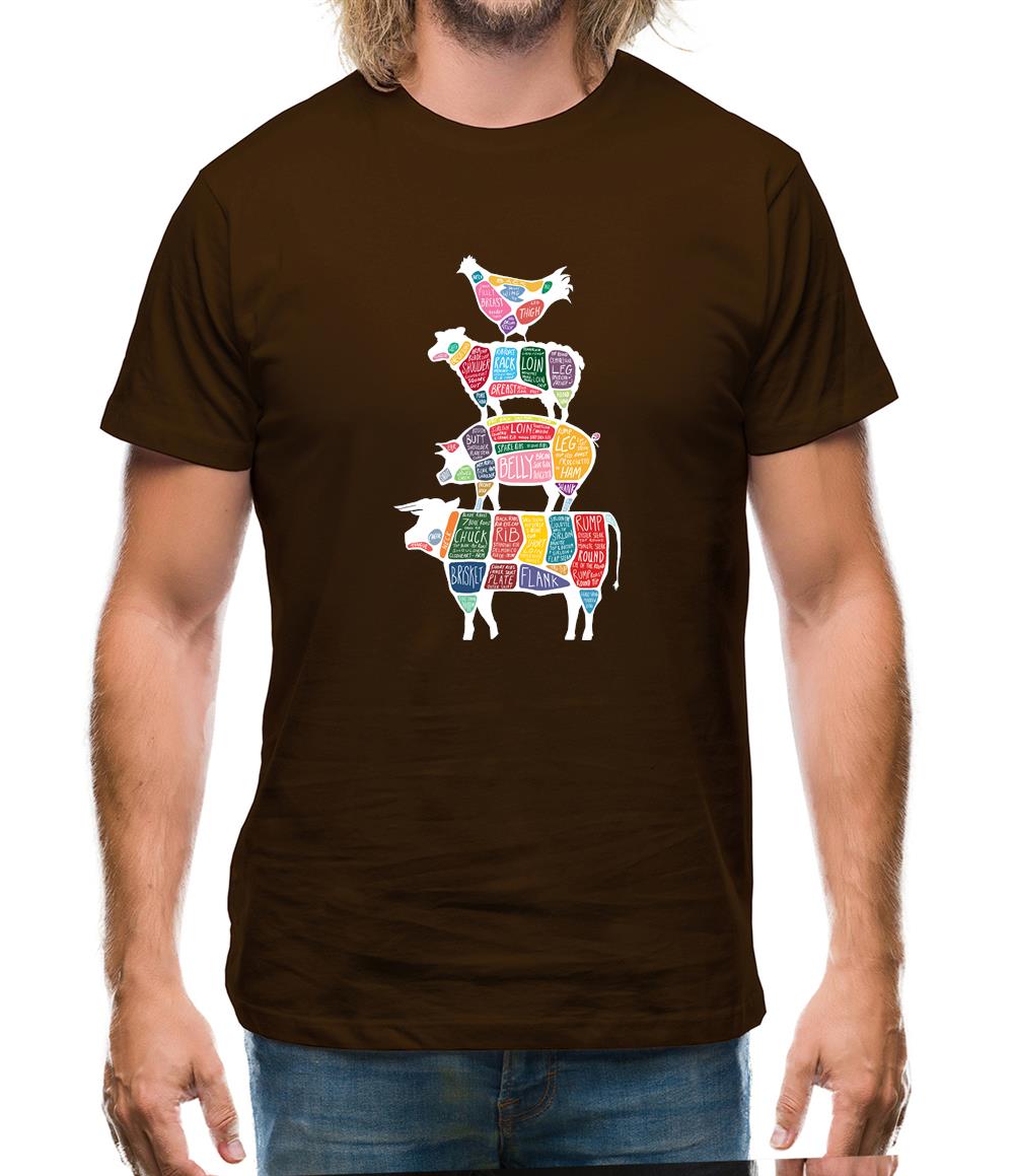 Meat Stack Diagram Mens T-Shirt Meat Stack Diagram Mens T-Shirt