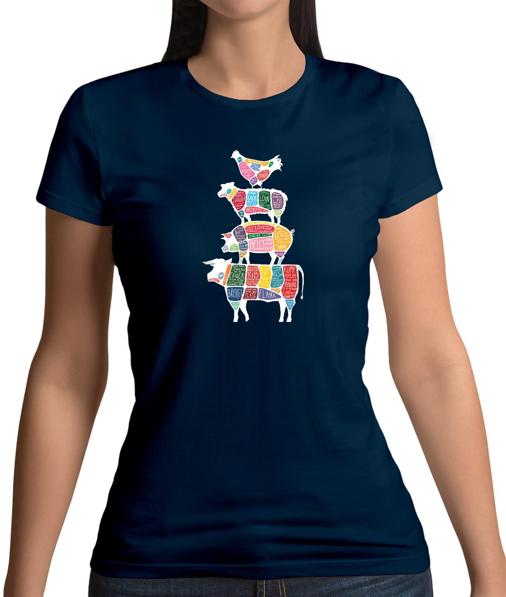 Meat Stack Diagram Womens T-Shirt Meat Stack Diagram Womens T-Shirt
