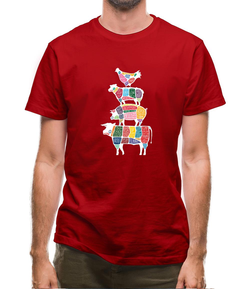 Meat Stack Diagram Mens T-Shirt Meat Stack Diagram Mens T-Shirt