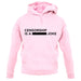 Censorship Is A Joke unisex hoodie Censorship Is A Joke unisex hoodie