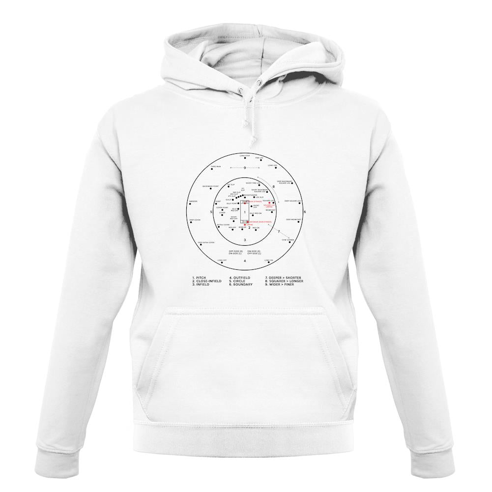 Cricket Ground Diagram unisex hoodie Cricket Ground Diagram unisex hoodie