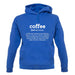 Definition Coffee unisex hoodie