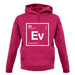 Evans - Periodic Element unisex hoodie Evans - Periodic Element unisex hoodie