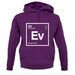 Evan - Periodic Element unisex hoodie Evan - Periodic Element unisex hoodie