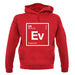 Eve - Periodic Element unisex hoodie Eve - Periodic Element unisex hoodie