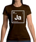 Jason - Periodic Element Womens T-Shirt Jason - Periodic Element Womens T-Shirt