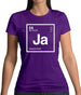 Jason - Periodic Element Womens T-Shirt Jason - Periodic Element Womens T-Shirt