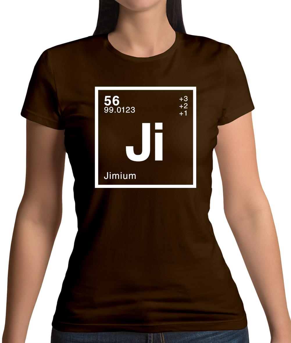 Jim - Periodic Element Womens T-Shirt Jim - Periodic Element Womens T-Shirt