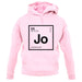 Jose - Periodic Element unisex hoodie Jose - Periodic Element unisex hoodie