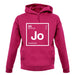 Josh - Periodic Element unisex hoodie Josh - Periodic Element unisex hoodie