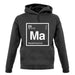 Madeline - Periodic Element unisex hoodie Madeline - Periodic Element unisex hoodie