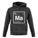 Makayla - Periodic Element unisex hoodie Makayla - Periodic Element unisex hoodie