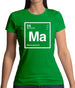 Manuel - Periodic Element Womens T-Shirt Manuel - Periodic Element Womens T-Shirt