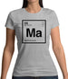 Mattie - Periodic Element Womens T-Shirt Mattie - Periodic Element Womens T-Shirt