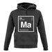 Maureen - Periodic Element unisex hoodie Maureen - Periodic Element unisex hoodie