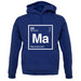 Maureen - Periodic Element unisex hoodie Maureen - Periodic Element unisex hoodie