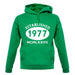 Established 1977 Roman Numerals unisex hoodie Established 1977 Roman Numerals unisex hoodie
