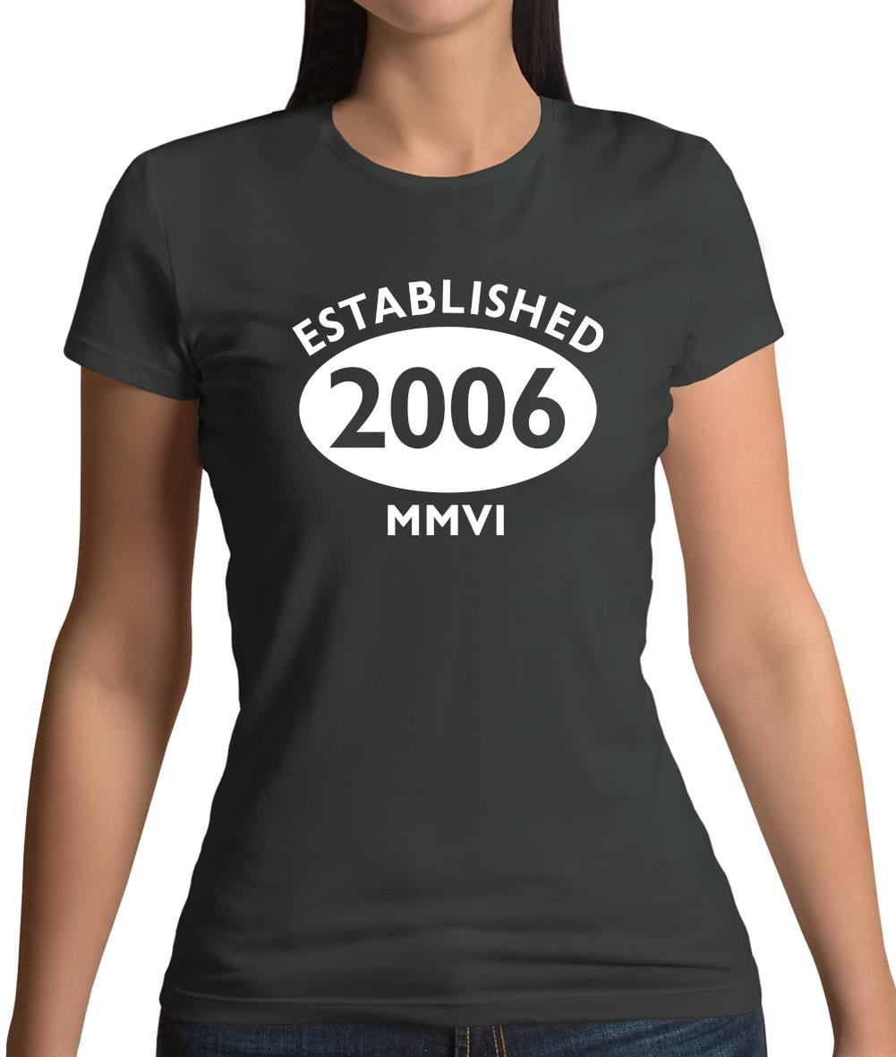 Established 2006 Roman Numerals Womens T-Shirt Established 2006 Roman Numerals Womens T-Shirt