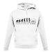 Evolution Of Woman Civic unisex hoodie Evolution Of Woman Civic unisex hoodie