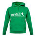 Evolution Of Woman Ice Hockey unisex hoodie Evolution Of Woman Ice Hockey unisex hoodie
