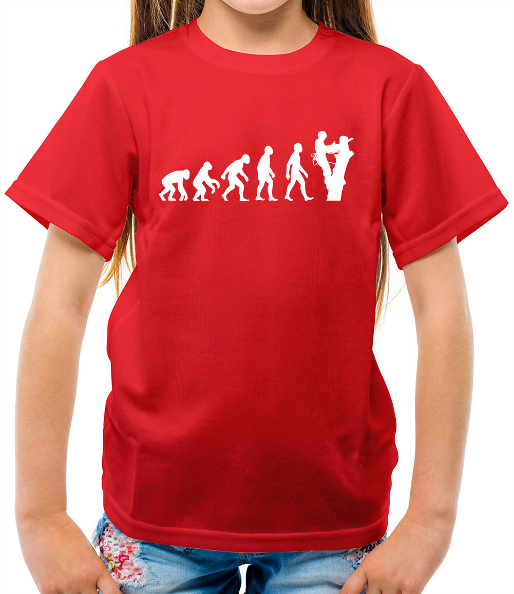 Evolution-Of-Man-Tree-Surgeon Evolution-Of-Man-Tree-Surgeon