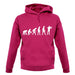 Evolution Of Man Violinist unisex hoodie Evolution Of Man Violinist unisex hoodie