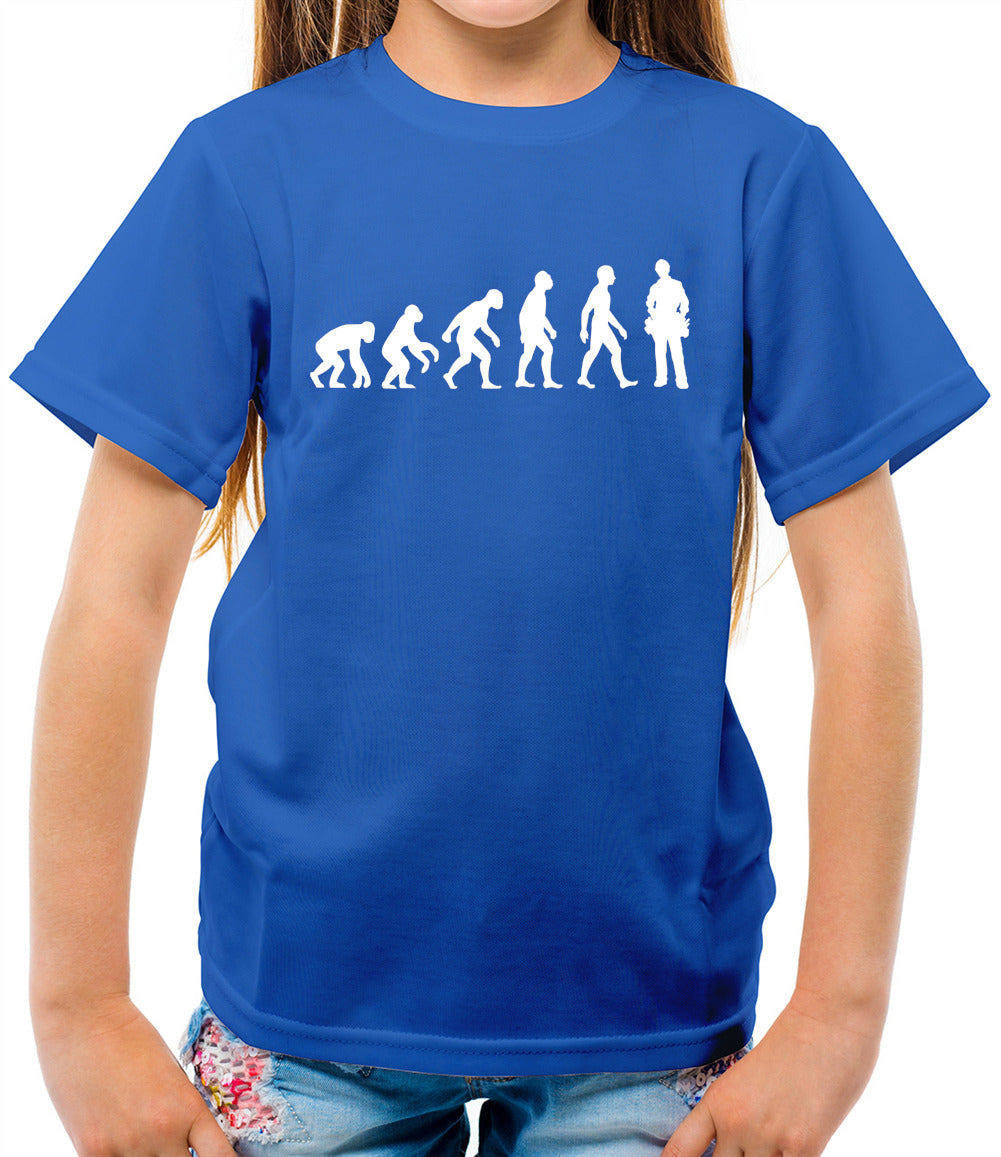 Evolution-Of-Man-Electrician Evolution-Of-Man-Electrician