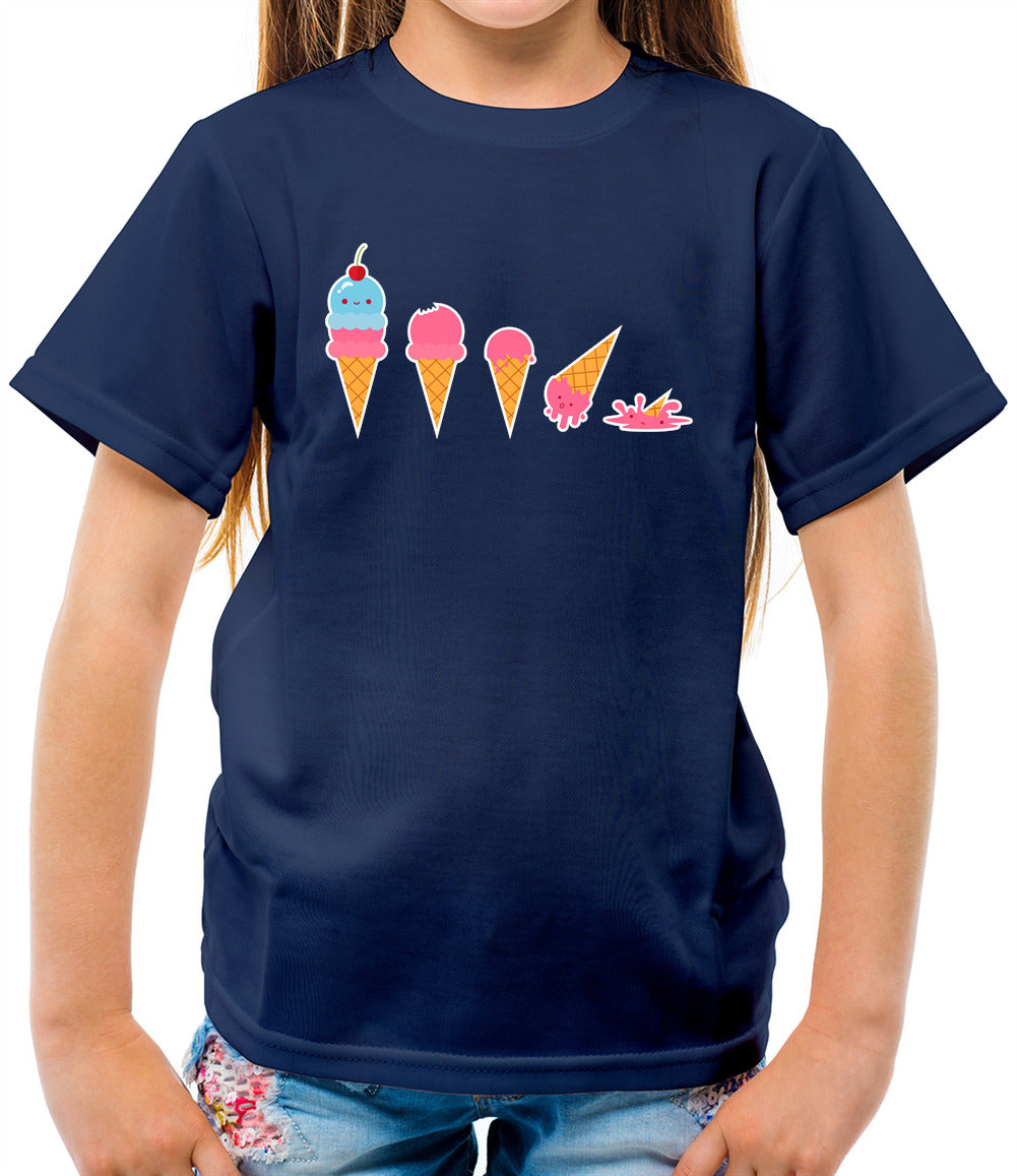 Evolution-Of-Ice-Cream Evolution-Of-Ice-Cream