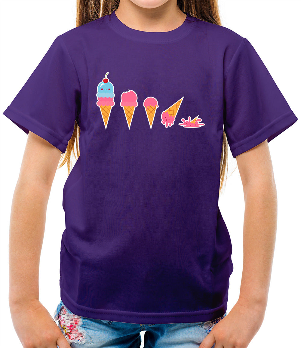 Evolution-Of-Ice-Cream Evolution-Of-Ice-Cream