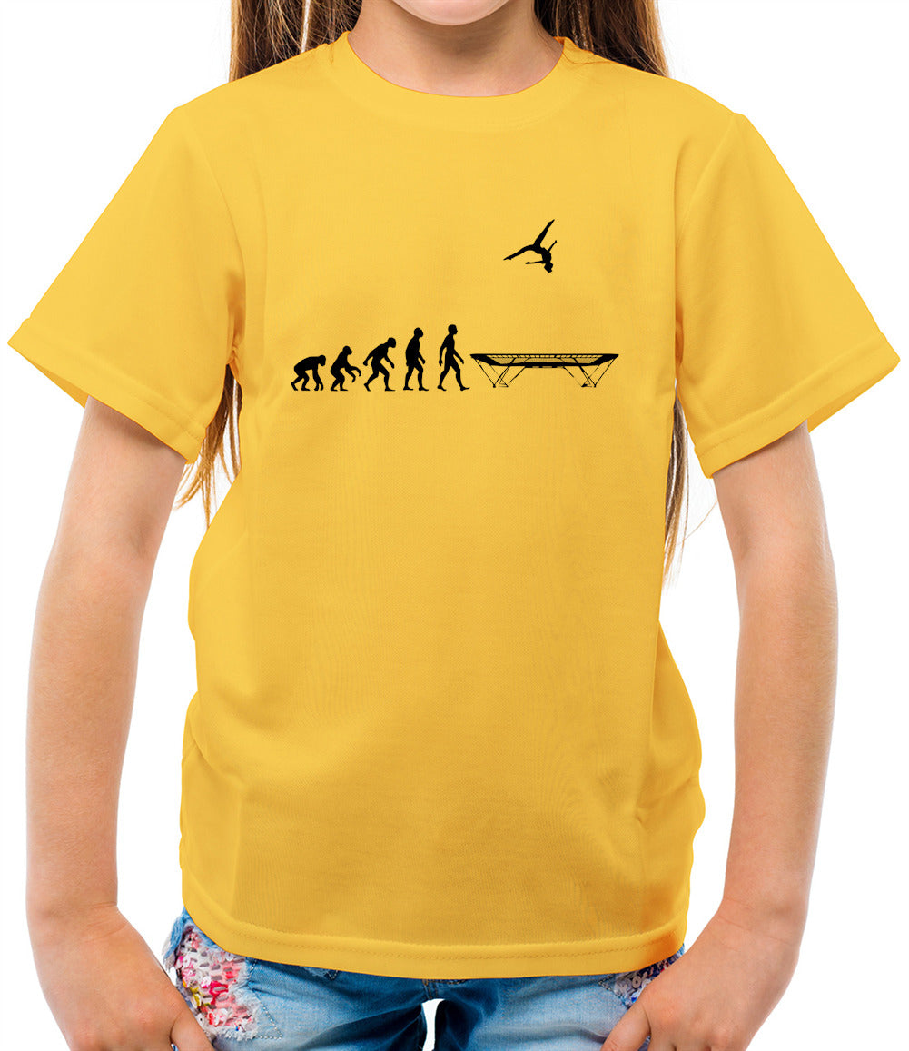 Evolution-Of-Man-Trampolining Evolution-Of-Man-Trampolining