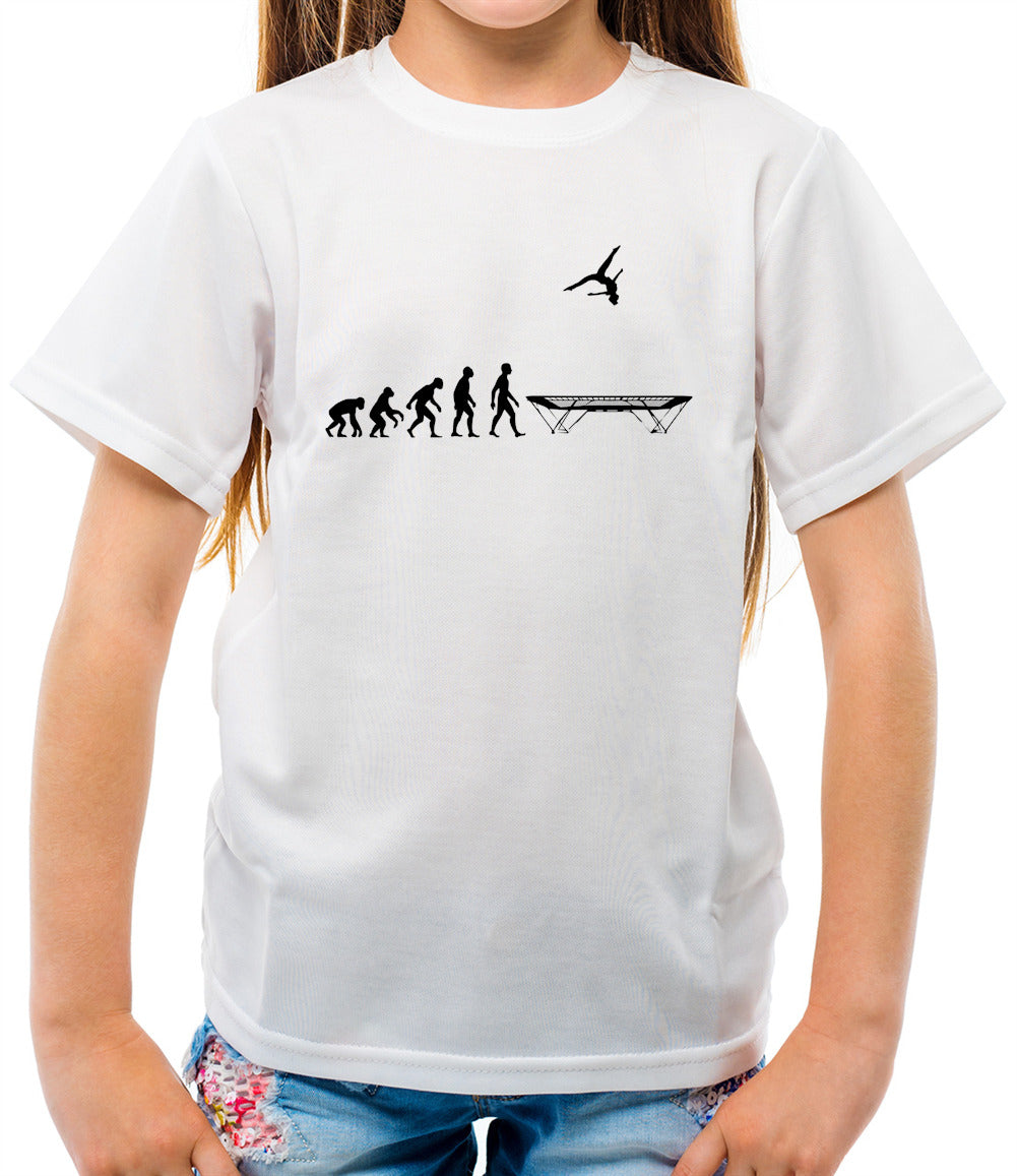Evolution-Of-Man-Trampolining Evolution-Of-Man-Trampolining