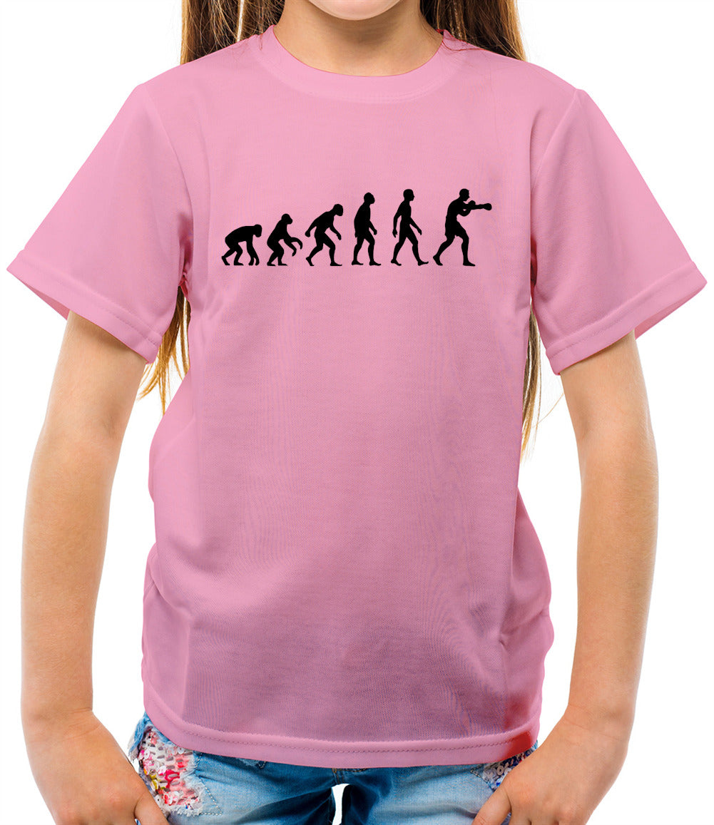 Evolution-of-Man-Boxing Evolution-of-Man-Boxing