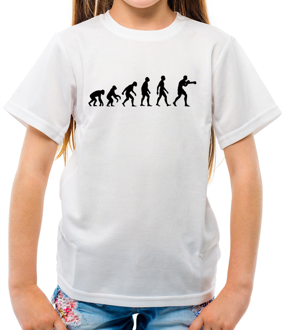 Evolution-of-Man-Boxing Evolution-of-Man-Boxing