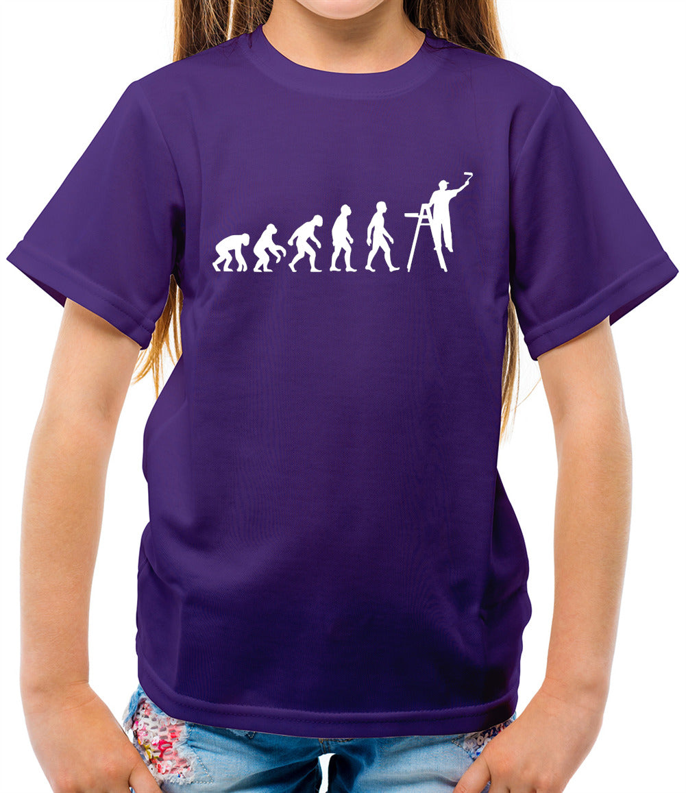 Evolution-of-Man-DIY Evolution-of-Man-DIY