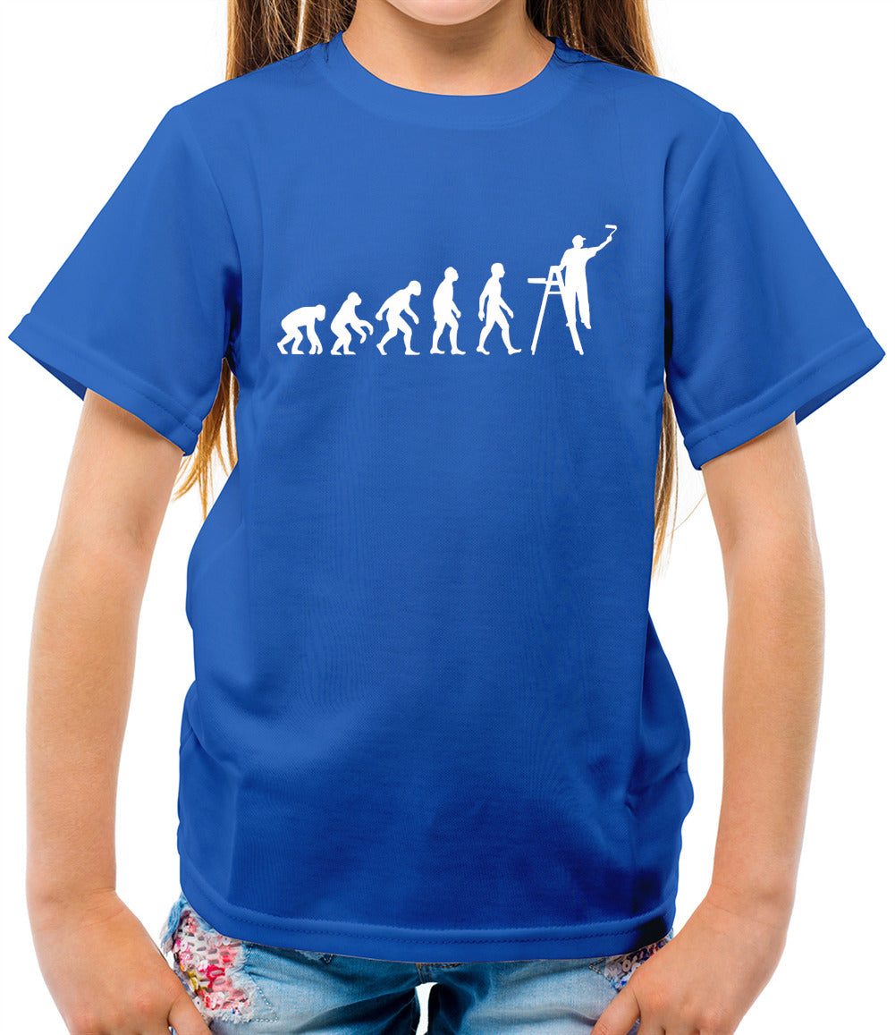 Evolution-of-Man-DIY Evolution-of-Man-DIY