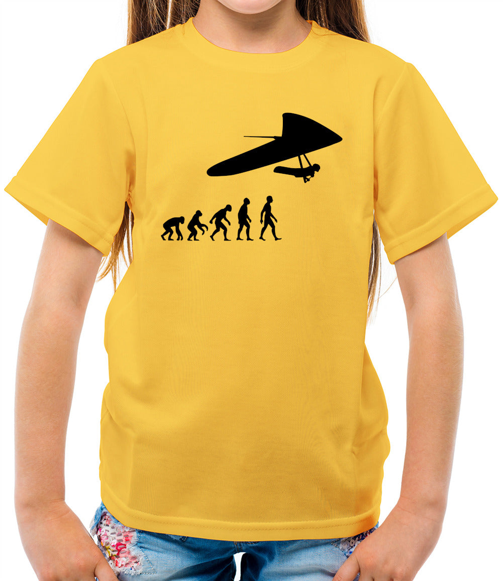 Evolution-Of-Man-Hang-Glider Evolution-Of-Man-Hang-Glider