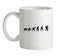 Evolution of Man Hiking Ceramic Mug Evolution of Man Hiking Ceramic Mug
