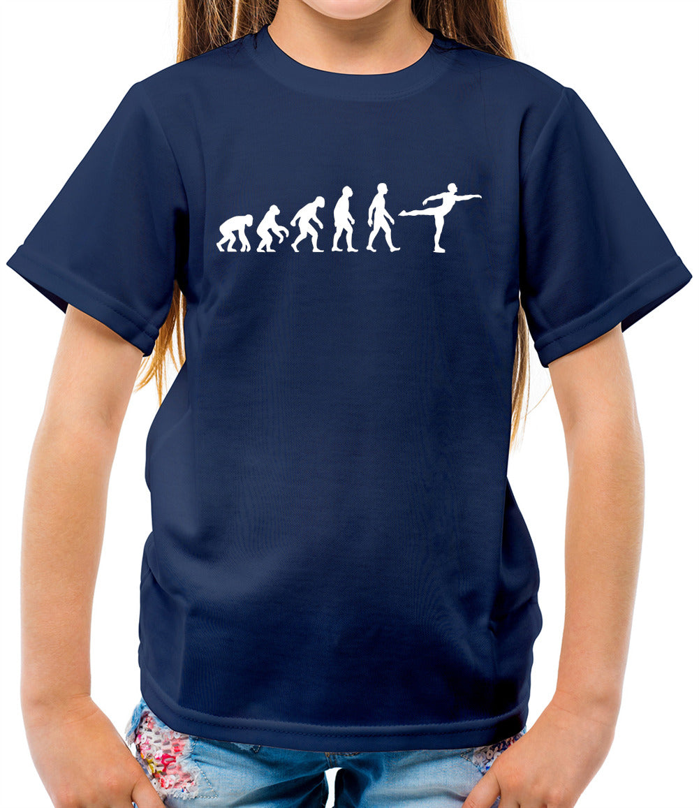 Evolution-of-Man-Ice-Skating Evolution-of-Man-Ice-Skating