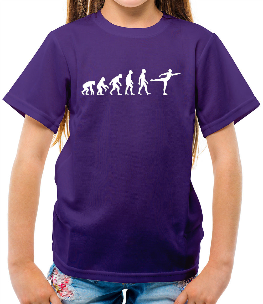 Evolution-of-Man-Ice-Skating Evolution-of-Man-Ice-Skating